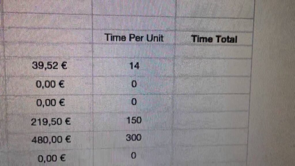 Set individual prices for you dj business