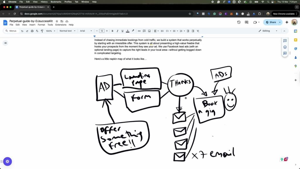 Build a simple lead gen system for your dj services - the perpetual party pipeline