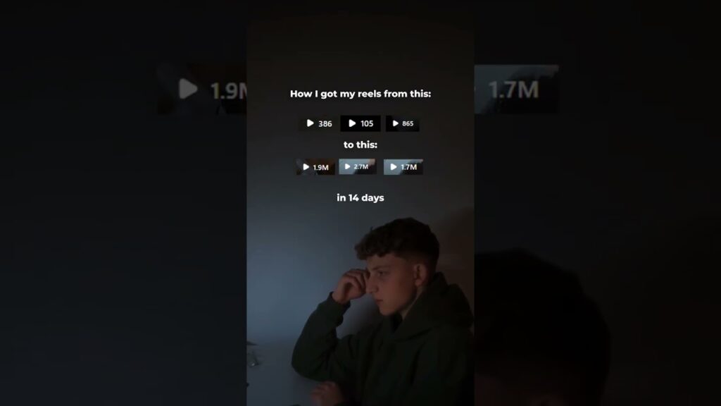 How to increase reel views instagram strategy | check discription #instagram #reels #shorts